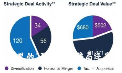 區(qū)塊鏈里的“狗屎幣”：騙局還是機遇？