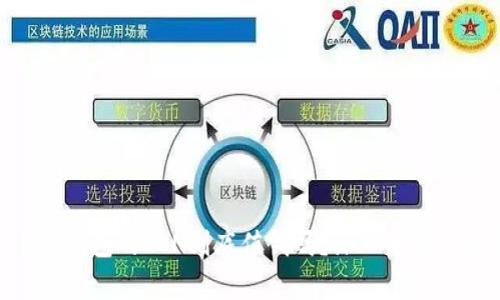 : imToken錢包的LON到底值錢嗎？深入分析與投資指南